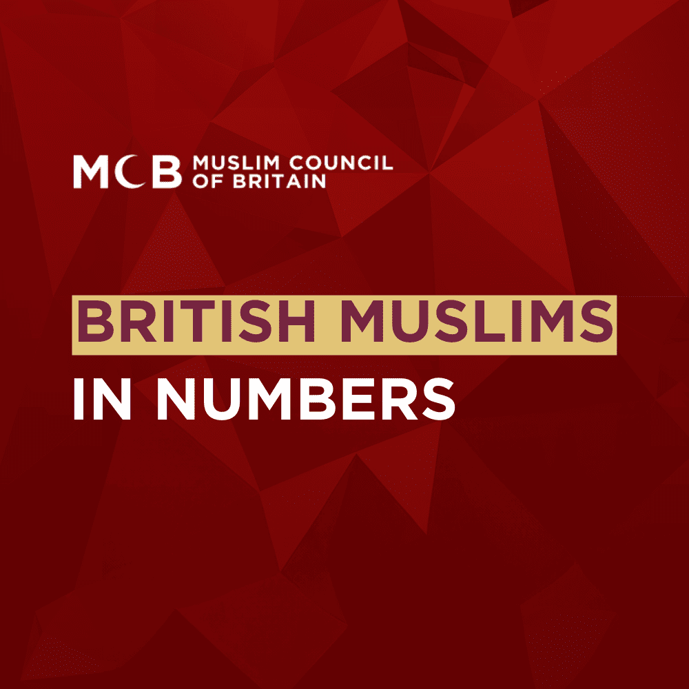 Muslims In British Census